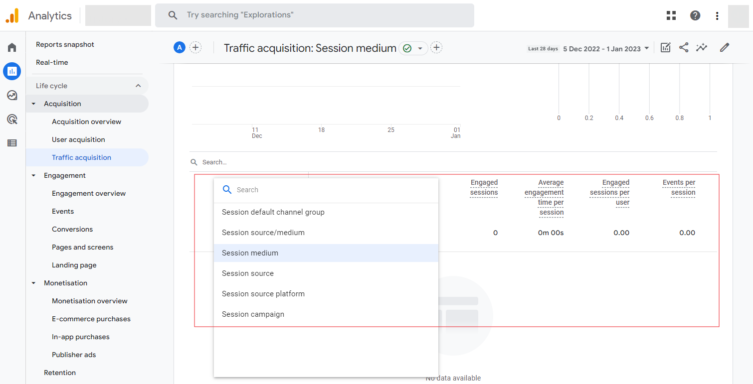 효과적인 URL 단축을 위한 UTM 파라미터 설정과 링크 명명법